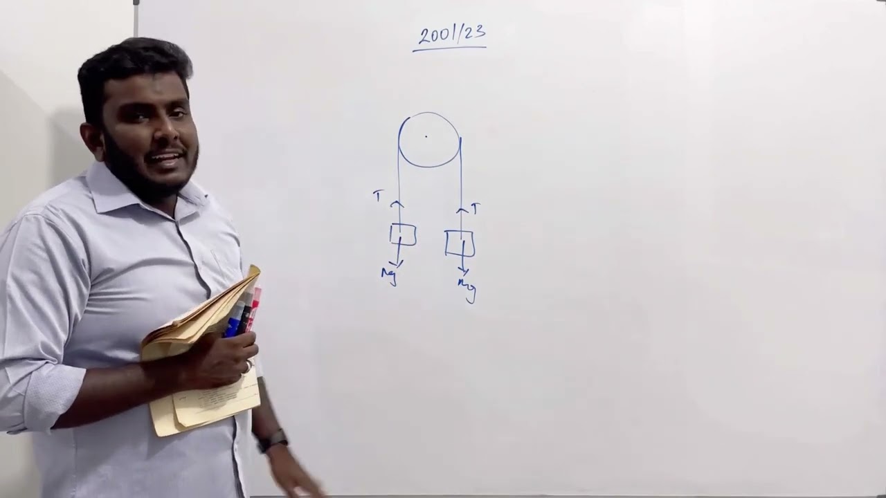 MP2 2001 MECHANICS MCQ STR & ESSAY