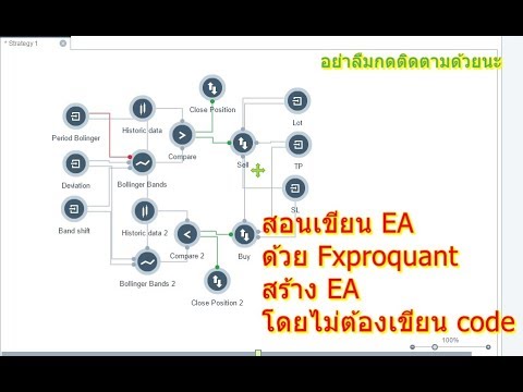 เขียน ea ง่ายๆ