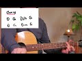 Matilda Guitar Tutorial for Beginners [Easy Fingerstyle]