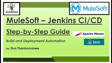 MuleSoft Jenkins CI-CD || Fly High Automating Your Build & Deployment