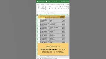 Как раскрыть все скрытые строки на листе Excel