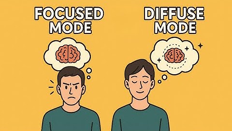 Focused and Diffuse mode thinking – The Secret to Smarter Learning