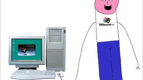 Boy Hates Windows Startup and Shutdown Part 1