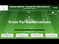 Playing Out From The Back | Tech (14-A1)
