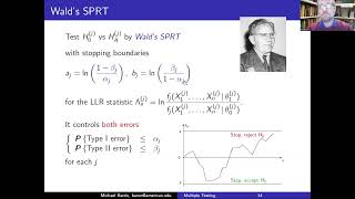 Multiple Testing in Sequential and Non-Sequential Experiments
