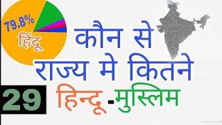 29 states मे कितने हिंदू और कितने मुस्लिम // Hindu muslim population in 29 states of India