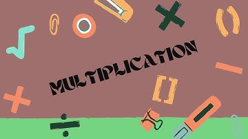 MULTIPLICATION FLASHCARDS | ABACUS PRACTICE