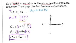Details Algebra 1 Arithmetic Sequences as Linear Functions PART 2 Guide