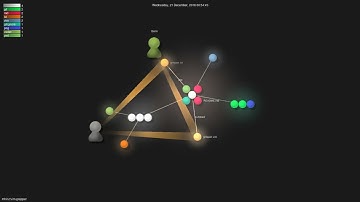 mhinz/vim-grepper - Gource visualisation