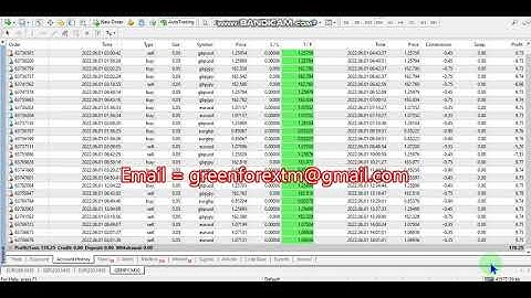 Yesterday Forex robot software auto trading EA Trading Bot 2022 06 01 Profit video proof
