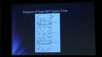 Symmetries of Cosmological Cauchy Horizons with Non-Closed Orbits - Jim Isenberg