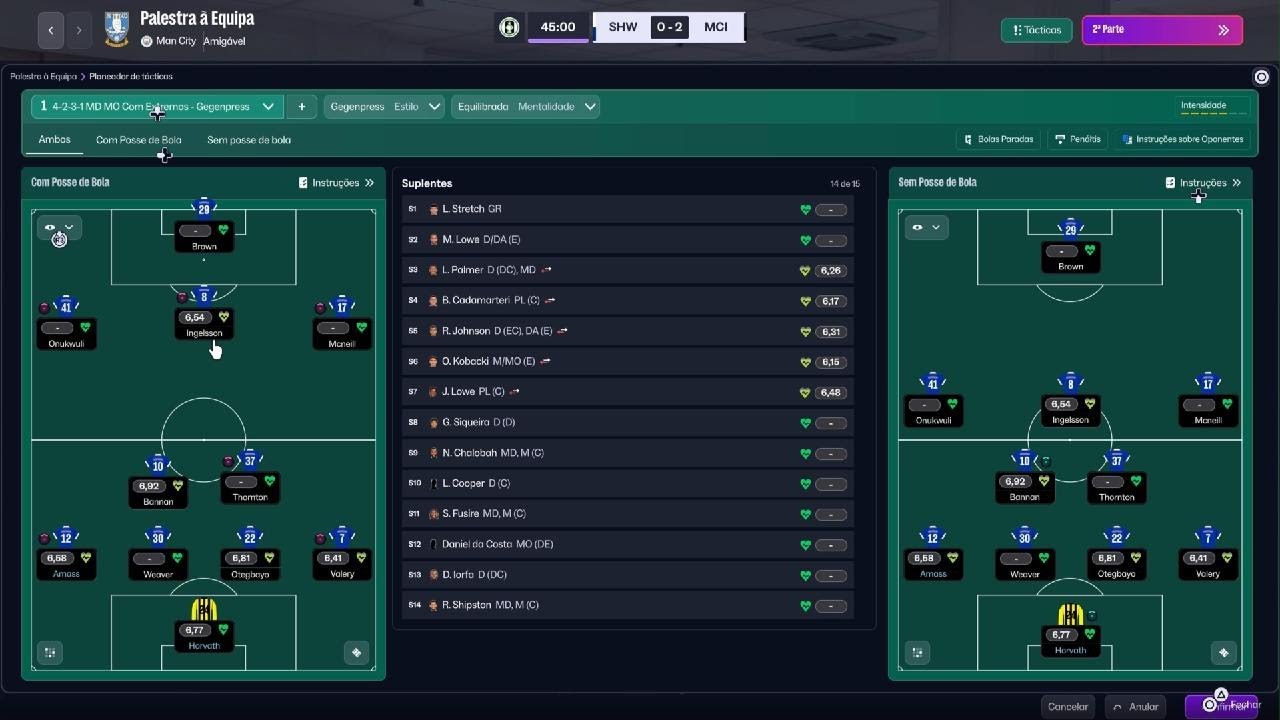 Football Manager 26 Console Edition Desafio: Sheffield Wednesday um clube punido