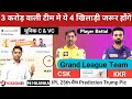 CSK vs KKR Dream11 Prediction | CSK vs KKR Grand League Prediction | csk vs kkr match analysis