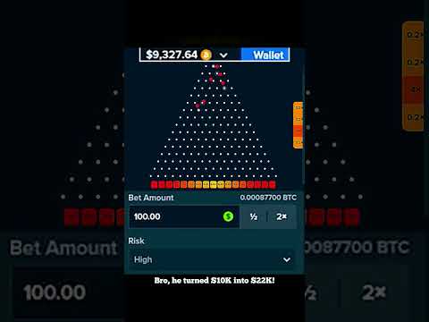 嘗試 Plinko exhilarating 在 ligne 賭場，讓你的遊戲經驗飽滿！