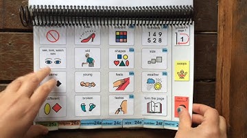 PODD modelling video   Riding My Bike   HD 720p