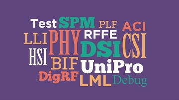 MIPI Alliance - Who are the MIPI Alliance