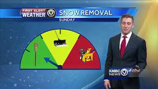 First Alert: Cold Friday ahead