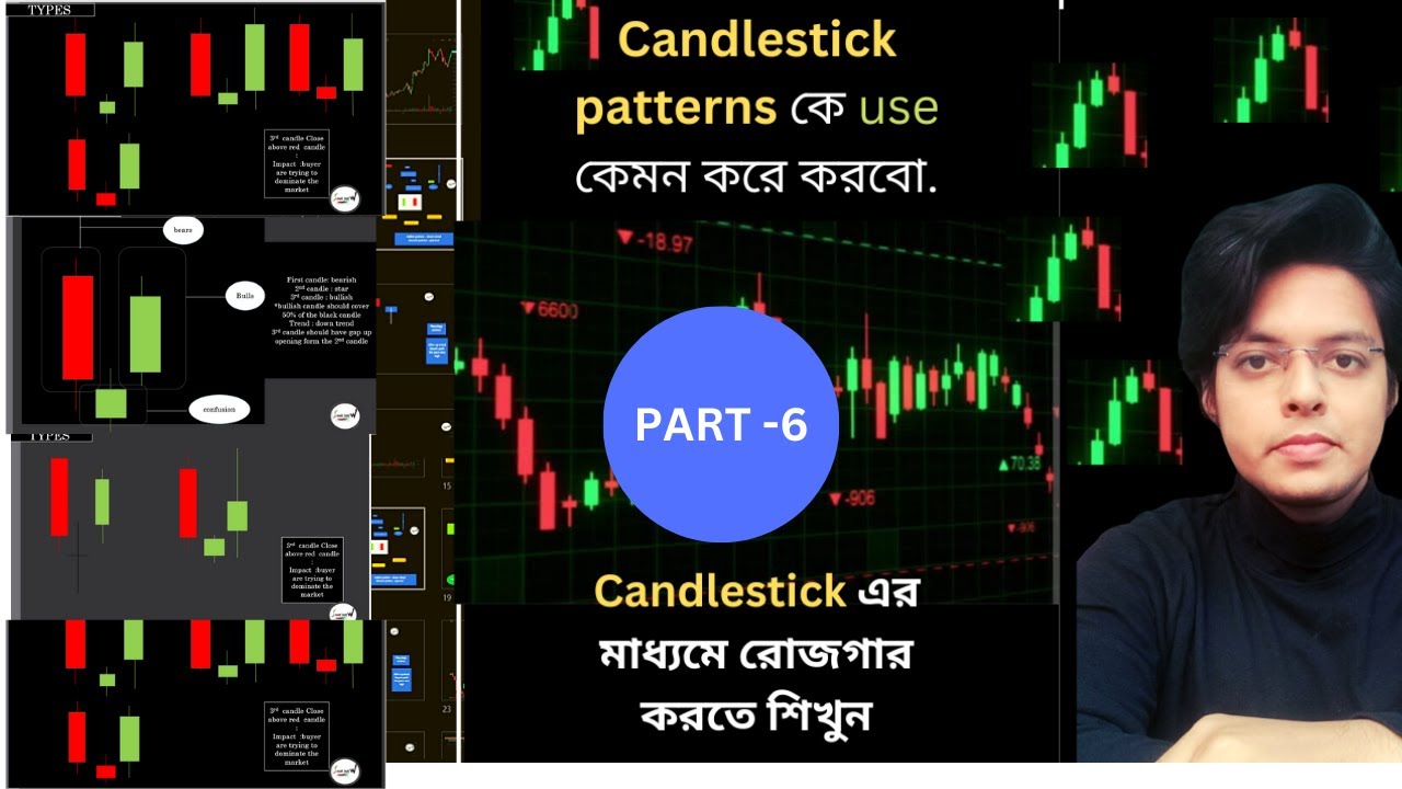 morning star pattern |Candlestick Patterns Trading Course in Bengali |# ...