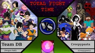 Total Fight Time Sea.2 Ep.22 Team Dragon Ball vs Team Creepypasta
Next episode: https://youtu.be/pcQbmWbHGO8
Please Click This: https://www.youtube.com/c/MajorLeagueGamingTrap?sub_confirmation=1
Music used:
My Intro: https://soundcloud.com/major-league-gaming-trap/song-made-with-deltarune-sounds-extended
TFT Intro: https://www.youtube.com/watch?v=K8DUjObr_tU
Character showing: https://www.youtube.com/watch?v=SF2MHbNClq8
Team DB Pre-Analysis: https://www.youtube.com/watch?v TmB7SYXNho&pp=ygUPZGJmeiBnb2t1IHRoZW1l
Team CP Pre-Analysis: https://www.youtube.com/watch?v=Ti-eXj2wNlI&pp=ygUhc29uaWMgZ2VuZXJhdGlvbnMgc29uaWMuZXhlIHRoZW1l
Post Analysis: https://www.youtube.com/watch?v=e81tK9hmyuk&pp=ygUbZ29kemlsbGEgbmVzIGdoaWRvcmFoIGNoZWF0
Winner: https://www.youtube.com/watch?v=05lxFB0uQ1k&t=5s&pp=ygUlc3VwZXIgc21hc2ggYnJvcyBicmF3bCByZXN1bHRzIG11c2ljIA%3D%3D
Next Time: https://www.youtube.com/watch?v=l8NzzHtqZM4&pp=ygUQbG9yZCB0aXJlayB0aGVtZQ%3D%3D
Outro: https://soundcloud.com/major-league-gaming-trap/my-outro-theme-v2
Chapters
0:15 (TFT Intro)
1:21 (Character showing)
1:46 (Pre-Analysis 1)
13:48 (Pre-Analysis 2)
26:14 (Post-Analysis)
27:36 (Next Time)
Join this channel to get access to perks:
https://www.youtube.com/channel/UCBV-l1Og29m_t_ULBdu7fTw/join
**FAIR USE**
Copyright Disclaimer under section 107 of the Copyright Act 1976, allowance is made for “fair use” for purposes such as criticism, comment, news reporting, teaching, scholarship, education, and research.
Fair use is a use permitted by copyright statutes that might otherwise be infringing.
Non-profit, educational, or personal use tips the balance in favor of fair use.
FAIR USE DEFINITION:
(Source: https://en.wikipedia.org/wiki/Fair_use)
Fair use is a doctrine in the United States copyright law that allows limited use of copyrighted material without requiring permission from the rights holders, such as for commentary, criticism, news reporting, research, teaching, or scholarship. It provides for the legal, non-licensed citation or incorporation of copyrighted material in another author’s work under a four-factor balancing test. The term “fair use” originated in the United States. A similar principle, fair dealing, exists in some other common law jurisdictions. Civil law jurisdictions have other limitations and exceptions to copyright.
U.S. COPYRIGHT OFFICE- FAIR USE DEFINITION
(Source: https://www.copyright.gov/help/faq/faq-fairuse.html)
#sub2majorleaguegamingtrap #sub2me #sonicexefnf #undertale #tmnt #smg4 #marvelcomics #marvelcinematicuniverse #indiegame #nintendo #au #pewdiepie #stevenuniverse #sonicfrontiers #dbz Total Fight Time Sea.2 Ep.22 Team Dragon Ball vs Team Creepypasta