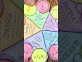 Exponents activity, model