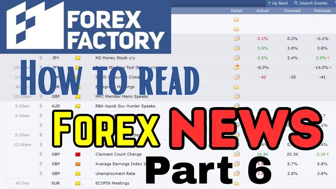Forex factory part 6 decoding jerome powell s jackson hole speech