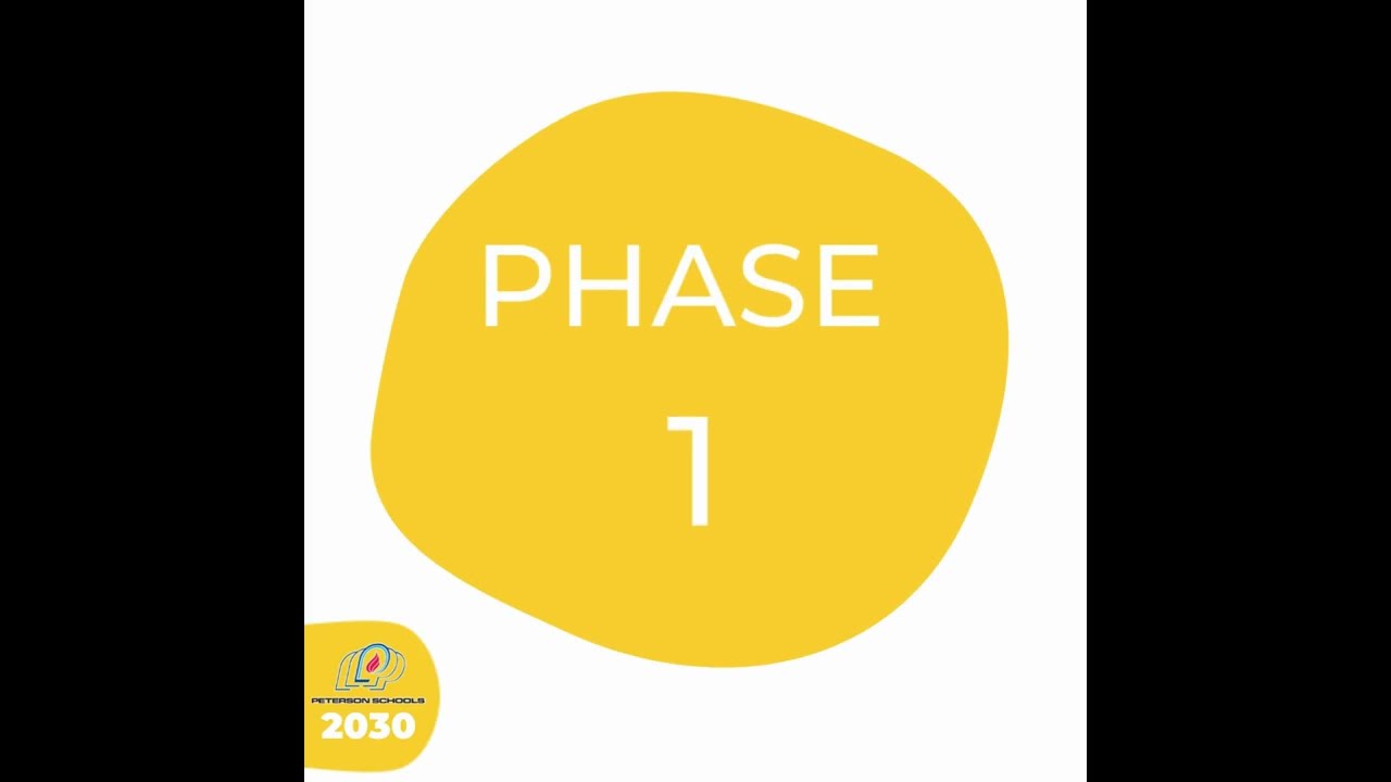 Plan Estratégico Peterson School 2030
