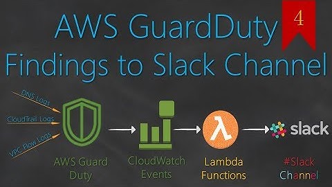 04 Security Incident Event Management | AWS GuardDuty Findings To Slack