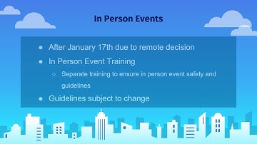 Student Organization Training 2021 - Events