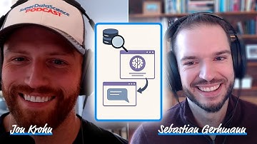 Intro to Retrieval-Augmented Generation (RAG)