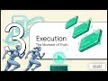 Part 7: The Payoff: Writing Gherkin Features &amp; Running Tagged Test Suites 🏆