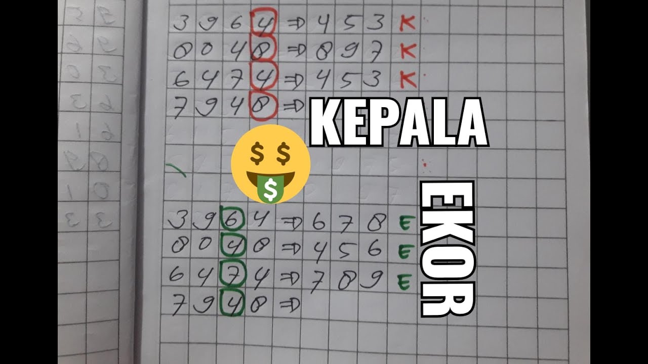 kepala ekor jitu