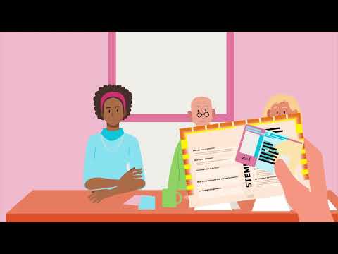 Vereisten voor het inloggen op meerdere apparaten