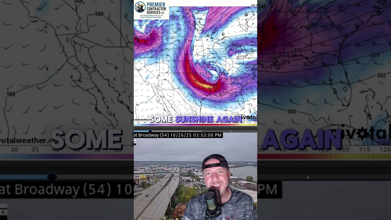 A Breakdown of the Week Ahead