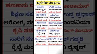 ಸಾಮನ್ಯ ಜ್ಞಾನ ರಸಪ್ರಶ್ನೆ!general knowledge quiz kannada| kannada quiz #gk