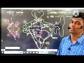 nitesh karale sir full motivation video / नितेश कराळे सर फुल मोटिवेशन विडिओ