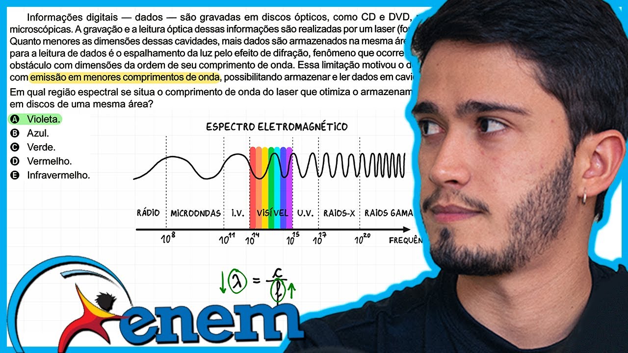 ENEM 2023 - Informações digitais — dados — são gravadas em discos ópticos, como CD e DVD, na forma