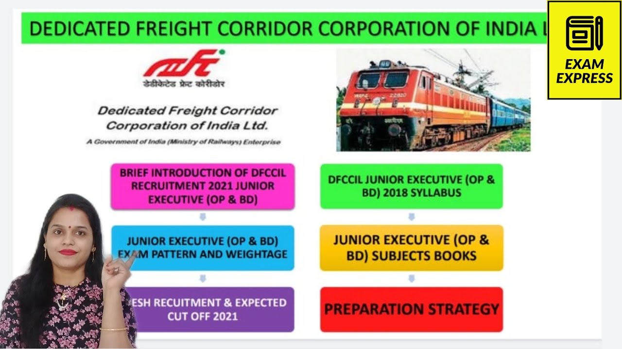 DFCCIL JUNIOR EXECUTIVE (OP BD) SYLLABUS,BEST BOOKS,EXPECTED CUTOFF,PREPARATION STRATEGY MISSION2021