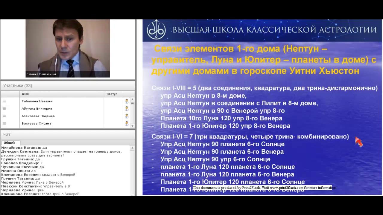 Астролог Волоконцев
