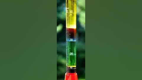 Density | Wikipedia audio article