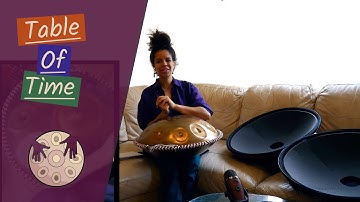 Broken Beats Groove - Handpan (RAV) Fundamentals