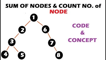 CODING PRACTICE TREES | Sum of nodes of binary Tree | Count no. of nodes