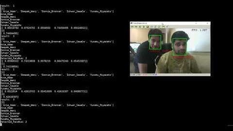 real time face detection facenet