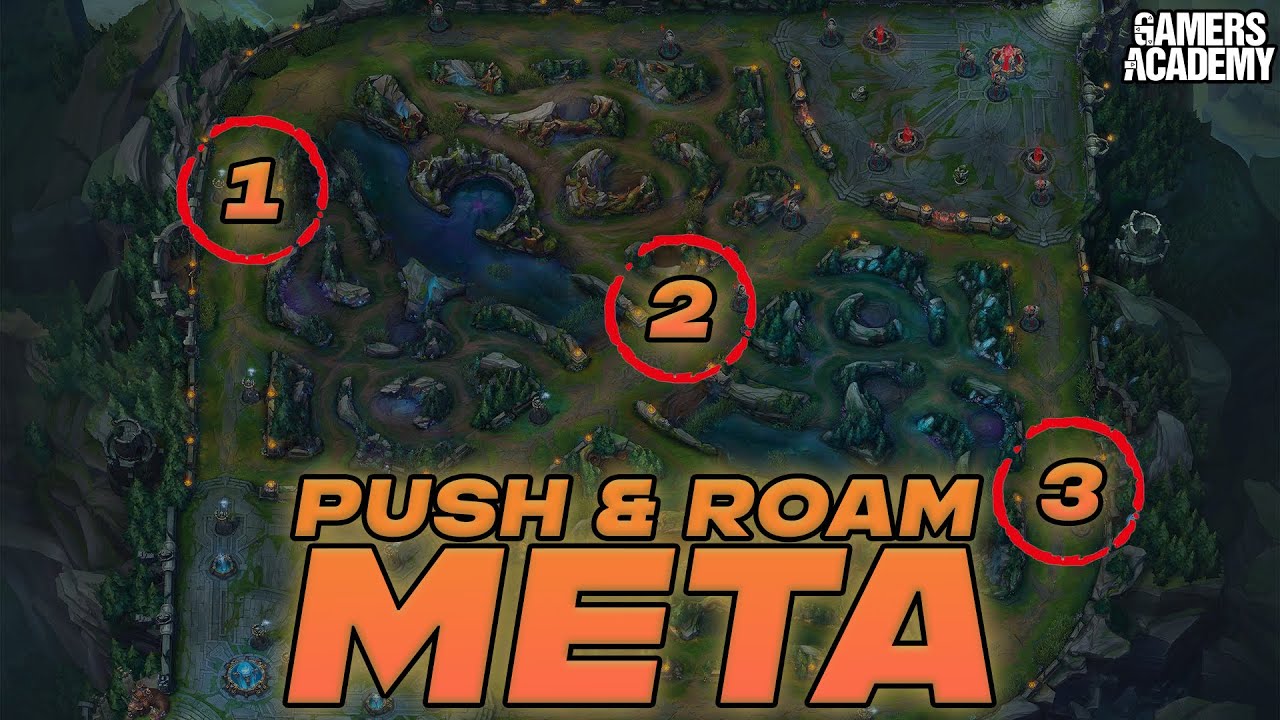 PUSH & ROAM META EXPLAINED  League of Legends