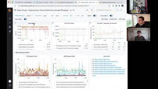 Stage group dashboard for Package