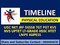 Timeline Physical Education DSSSB 2025 KVS NVS