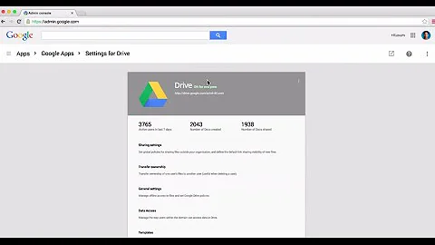 Google Drive for Work: Secure sharing