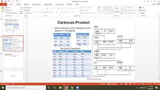 Cartesian-Product in Relational Algebra (DBMS)