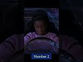 Amazing Facts About Black Panther (Part 1) || It's Marvel ||