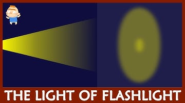 How to make the light of Flashlight - Coise - Anime Studio - Moho tutorial