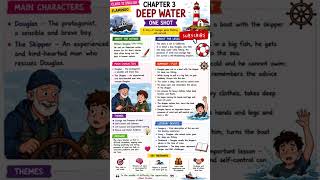 💯 Deep Water One Shot Revision | class 12 Score Better in English Boards🚨🚨😱
